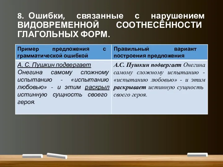 8. Ошибки, связанные с нарушением ВИДОВРЕМЕННОЙ СООТНЕСЁННОСТИ ГЛАГОЛЬНЫХ ФОРМ.