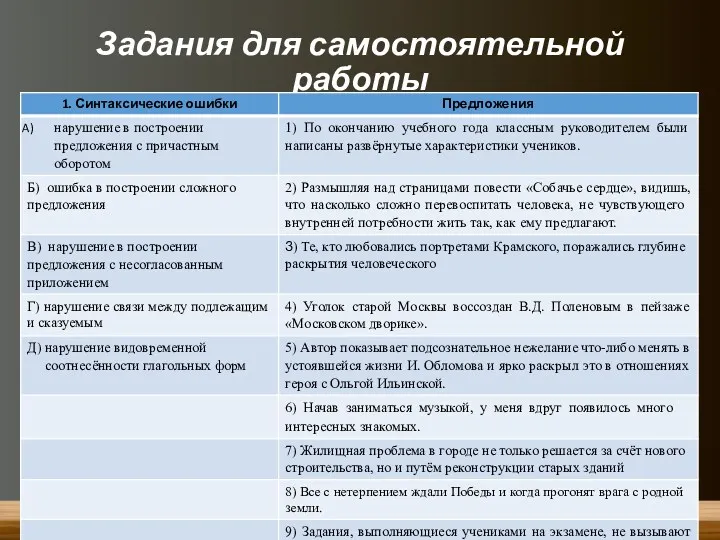 Задания для самостоятельной работы