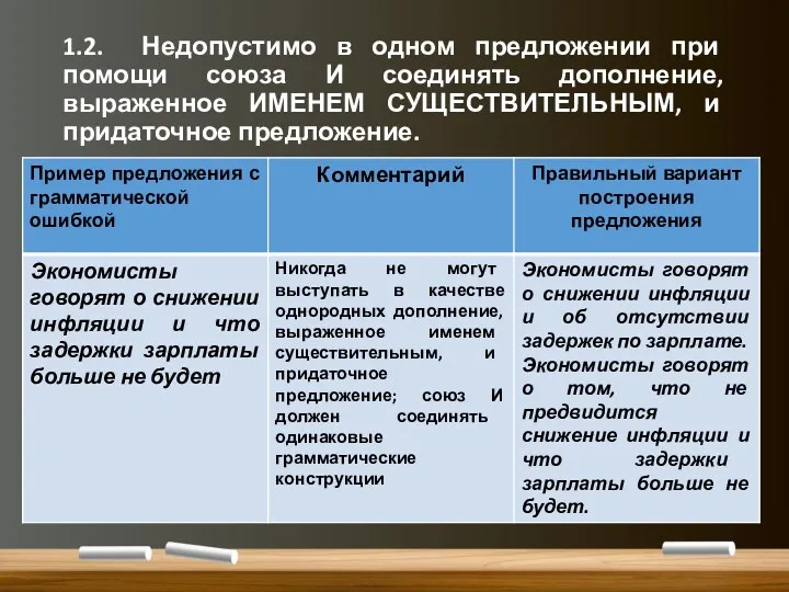 1.2. Недопустимо в одном предложении при помощи союза И соединять