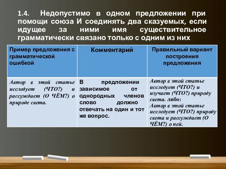 1.4. Недопустимо в одном предложении при помощи союза И соединять