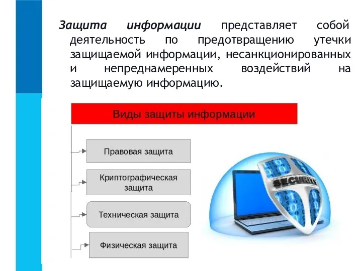 Защита информации представляет собой деятельность по предотвращению утечки защищаемой информации,