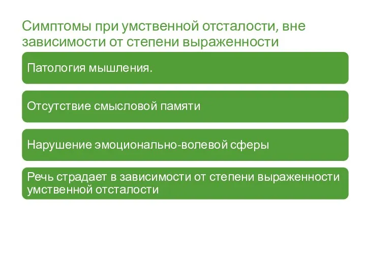 Симптомы при умственной отсталости, вне зависимости от степени выраженности Патология