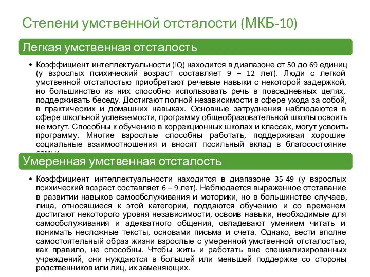 Степени умственной отсталости (МКБ-10)