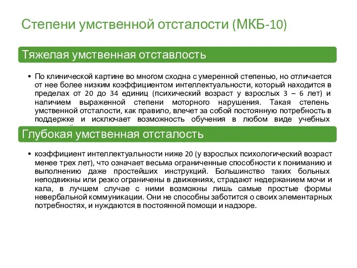 Степени умственной отсталости (МКБ-10)