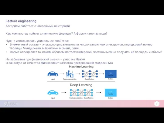 Feature engineering 3 Алгоритм работает с числовыми векторами Как компьютер