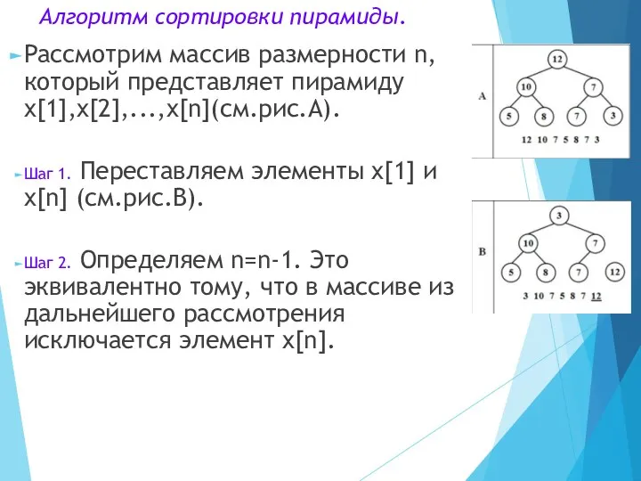 Алгоритм сортировки пирамиды. Рассмотрим массив размерности n, который представляет пирамиду x[1],x[2],...,x[n](см.рис.А). Шаг 1.