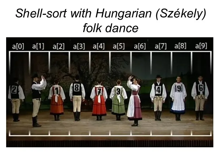 Shell-sort with Hungarian (Székely) folk dance