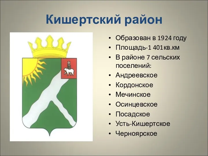 Кишертский район Образован в 1924 году Площадь-1 401кв.км В районе