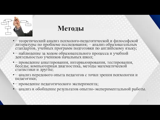 Методы − теоретический анализ психолого-педагогической и философской литературы по проблеме