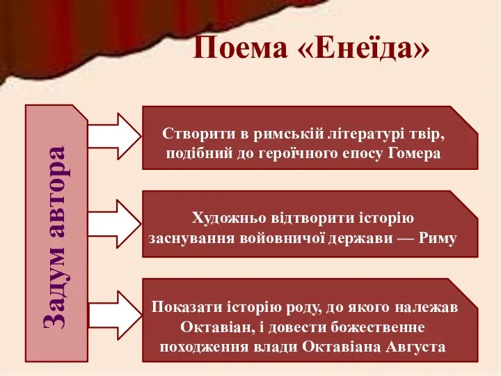 Поема «Енеїда» Задум автора Створити в римській літературі твір, подібний до героїчного епосу