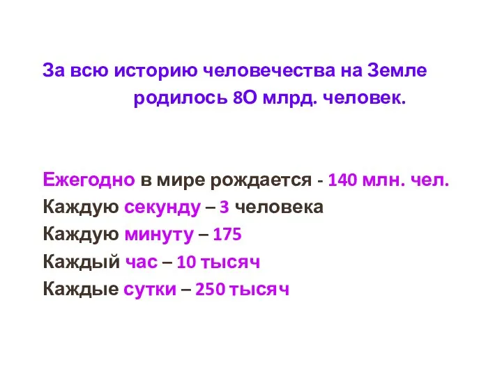 За всю историю человечества на Земле родилось 8О млрд. человек.