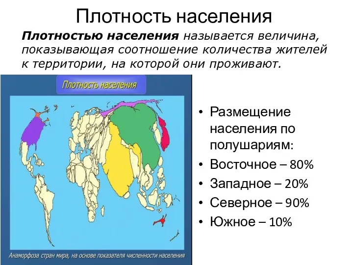 Плотность населения Размещение населения по полушариям: Восточное – 80% Западное