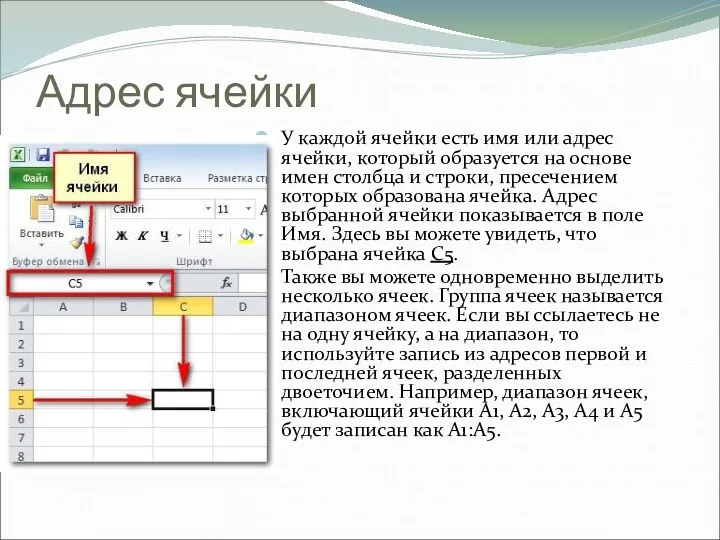 Адрес ячейки У каждой ячейки есть имя или адрес ячейки,