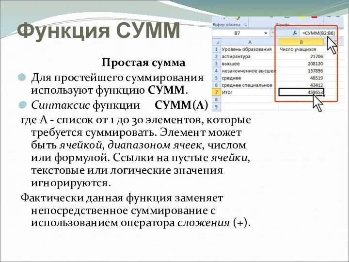 Функция СУММ Простая сумма Для простейшего суммирования используют функцию СУММ.