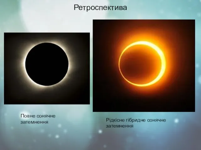 Ретроспектива Рідкісне гібридне сонячне затемнення Повне сонячне затемнення