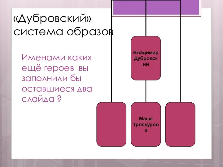 «Дубровский» система образов Именами каких ещё героев вы заполнили бы оставшиеся два слайда ?