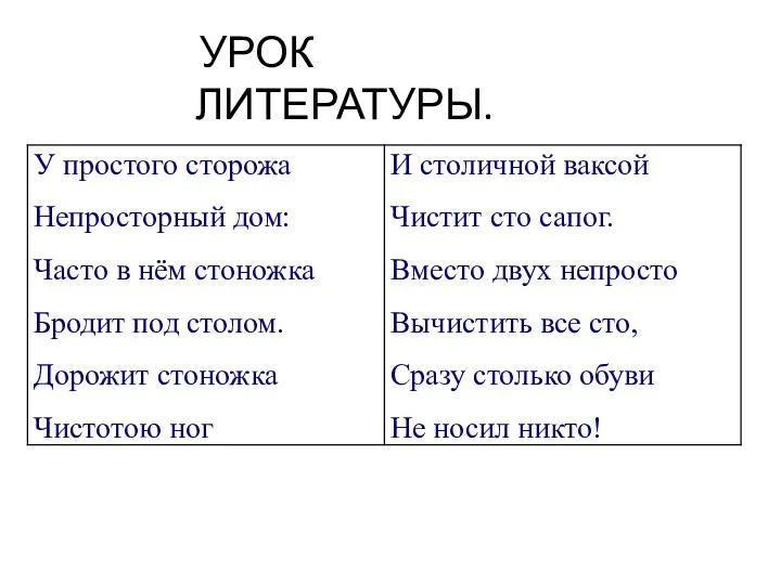 УРОК ЛИТЕРАТУРЫ.