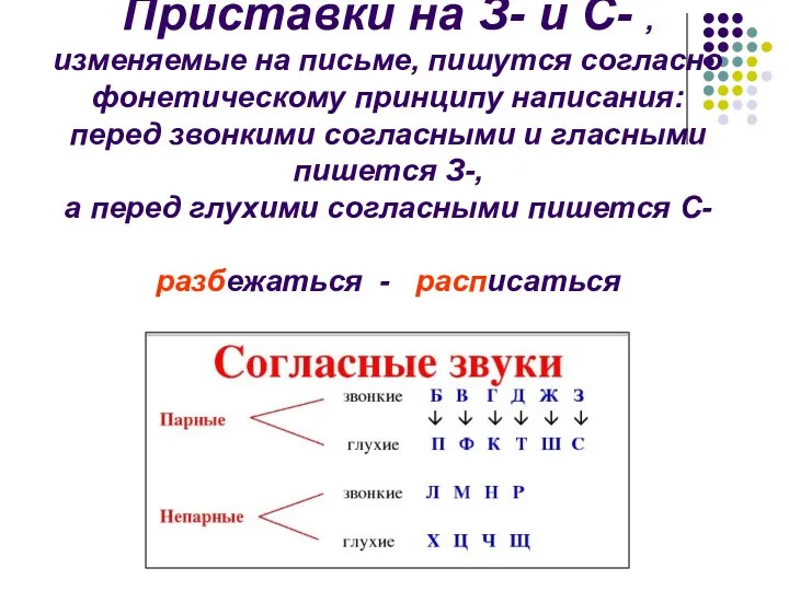 Приставки на З- и С- , изменяемые на письме, пишутся