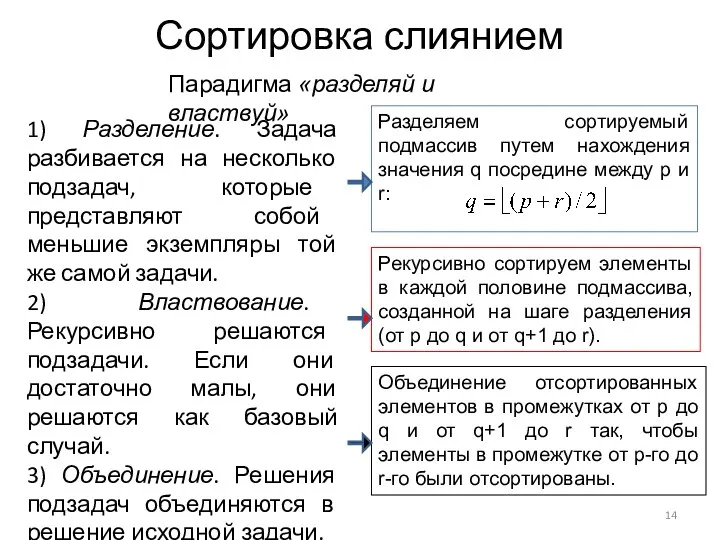 Сортировка слиянием Парадигма «разделяй и властвуй» 1) Разделение. Задача разбивается