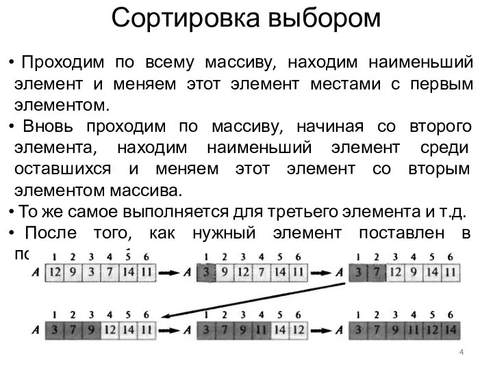 Сортировка выбором Проходим по всему массиву, находим наименьший элемент и