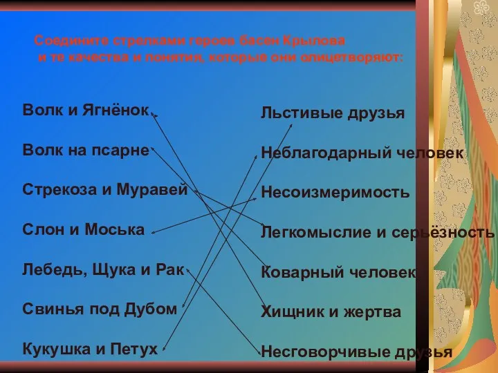 Соедините стрелками героев басен Крылова и те качества и понятия,