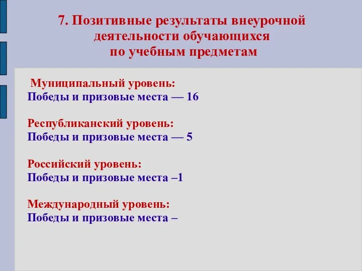 7. Позитивные результаты внеурочной деятельности обучающихся по учебным предметам Муниципальный уровень: Победы и