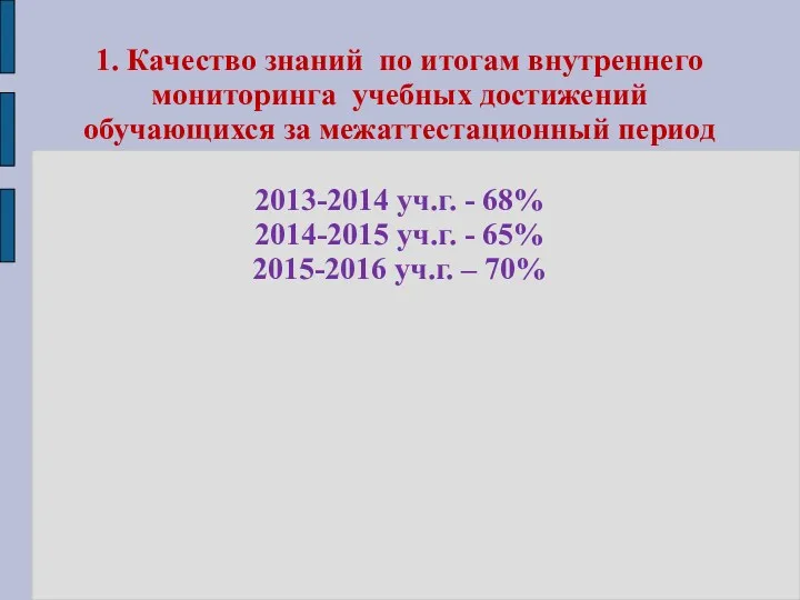 1. Качество знаний по итогам внутреннего мониторинга учебных достижений обучающихся за межаттестационный период