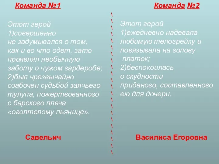 Команда №1 Команда №2 Этот герой 1)совершенно не задумывался о