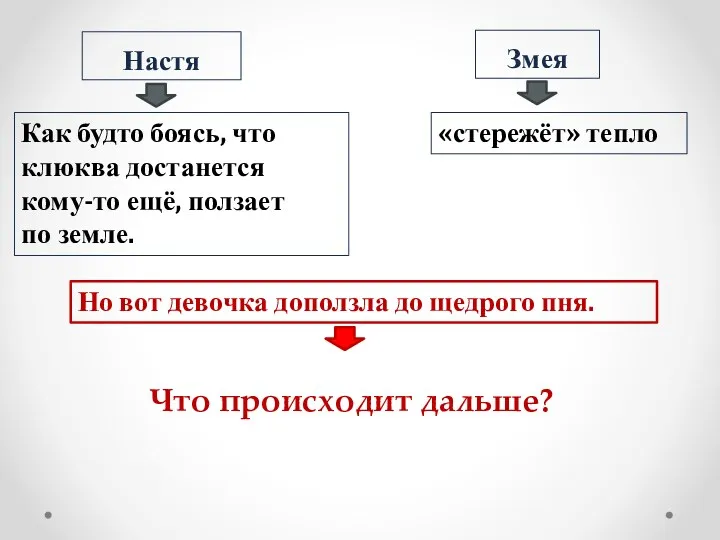 Настя Змея Как будто боясь, что клюква достанется кому-то ещё,