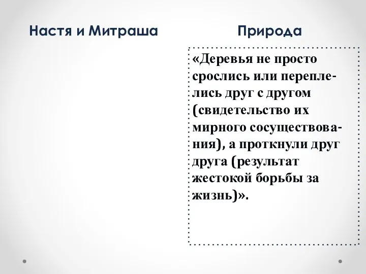 Настя и Митраша Природа «Деревья не просто срослись или перепле-лись