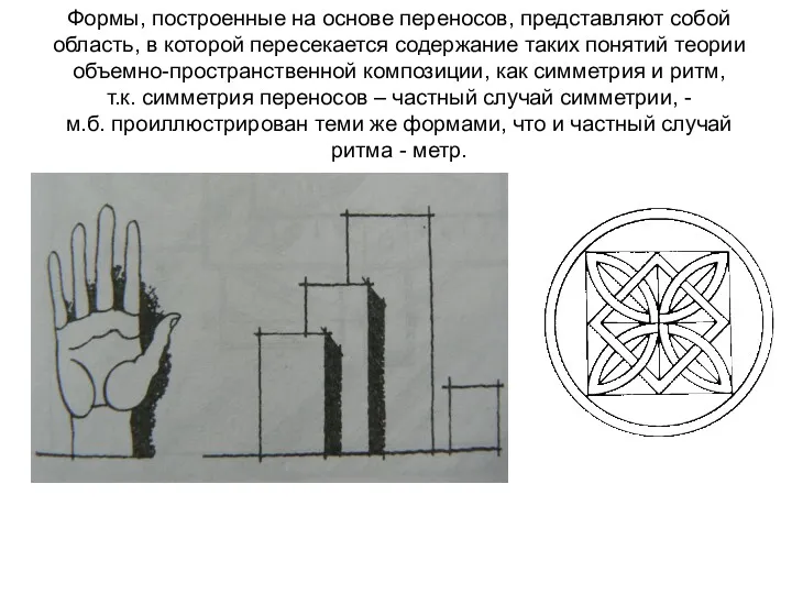 Формы, построенные на основе переносов, представляют собой область, в которой