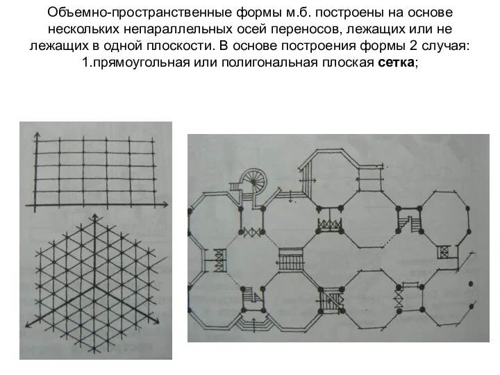 Объемно-пространственные формы м.б. построены на основе нескольких непараллельных осей переносов,