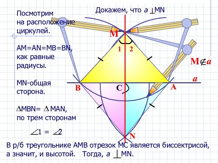 a N B A C М Посмотрим на расположение циркулей.