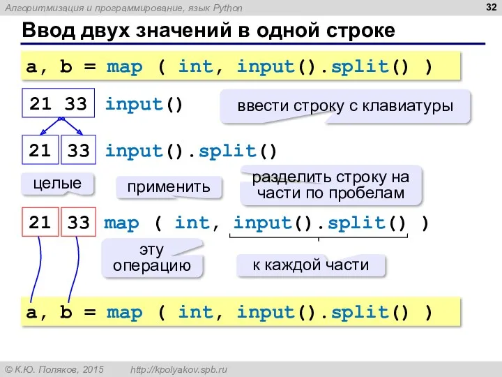 Ввод двух значений в одной строке a, b = map