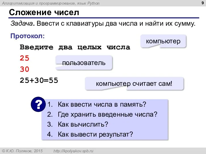 Сложение чисел Задача. Ввести с клавиатуры два числа и найти