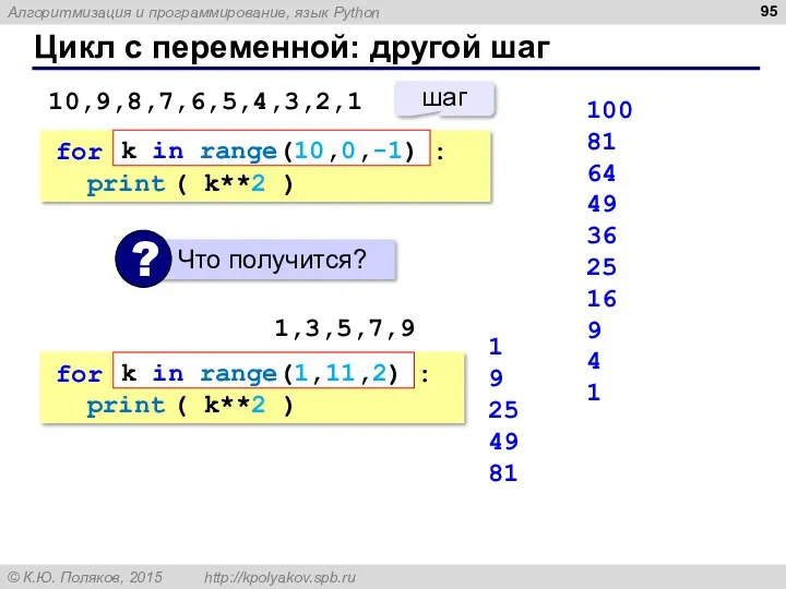 Цикл с переменной: другой шаг 100 81 64 49 36