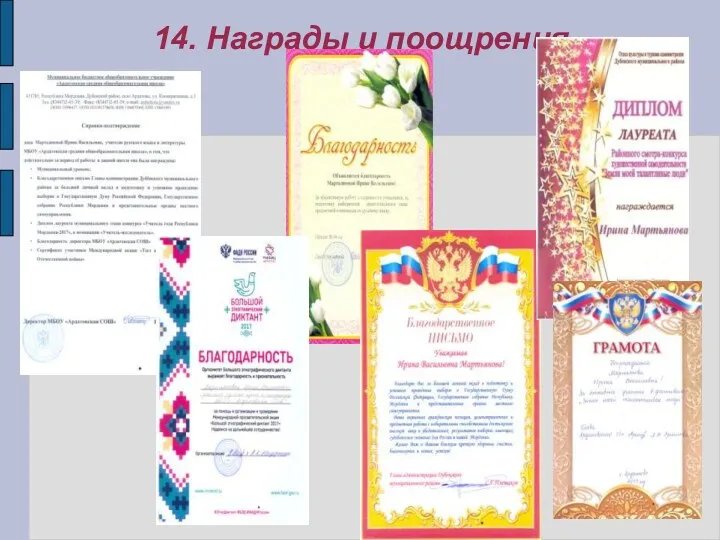 14. Награды и поощрения