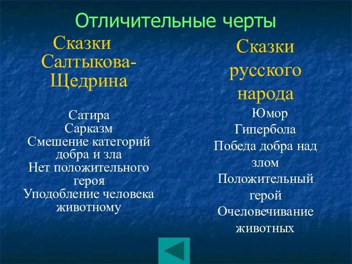 Отличительные черты Сказки Салтыкова-Щедрина Сатира Сарказм Смешение категорий добра и зла Нет положительного