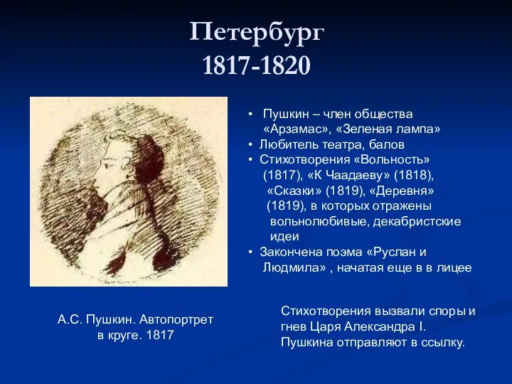 Петербург 1817-1820 Пушкин – член общества «Арзамас», «Зеленая лампа» Любитель