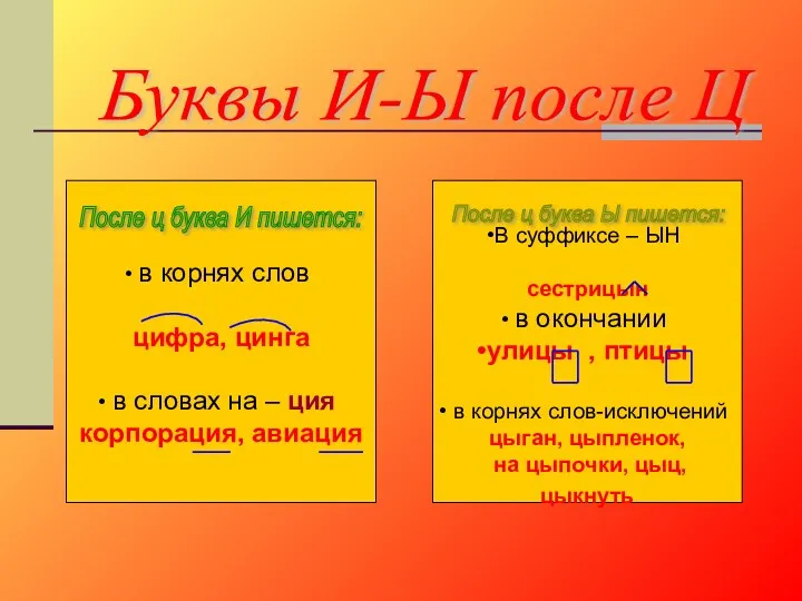 Буквы И-Ы после Ц в корнях слов цифра, цинга в