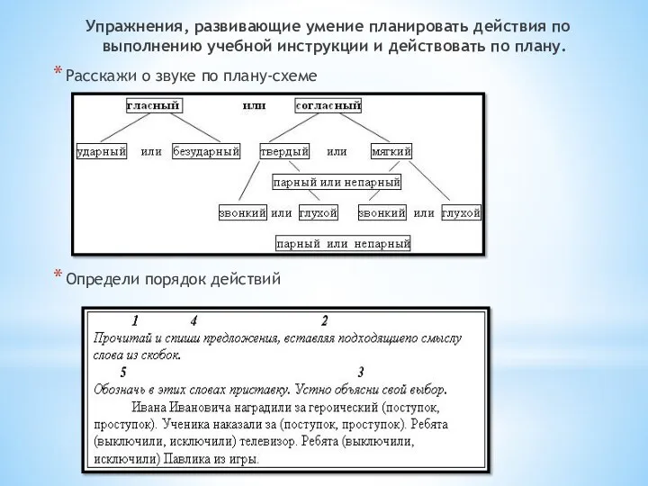 Упражнения, развивающие умение планировать действия по выполнению учебной инструкции и