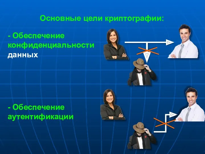 Основные цели криптографии: - Обеспечение конфиденциальности данных - Обеспечение аутентификации