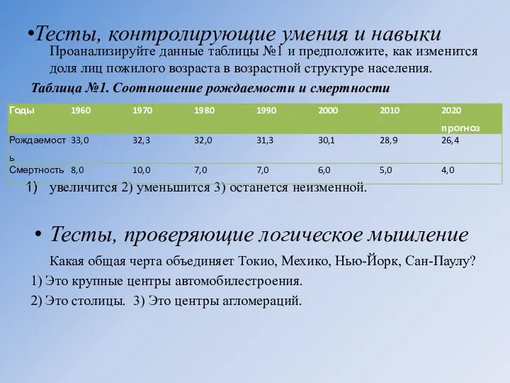 Тесты, контролирующие умения и навыки Проанализируйте данные таблицы №1 и предположите, как изменится