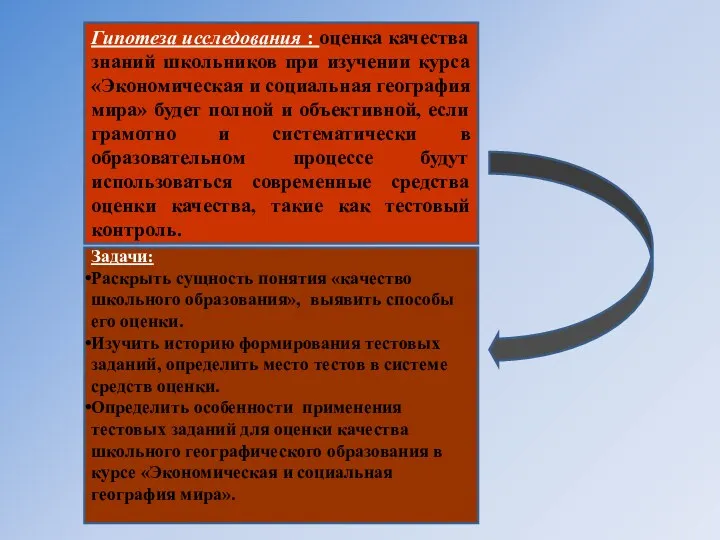 Гипотеза исследования : оценка качества знаний школьников при изучении курса «Экономическая и социальная