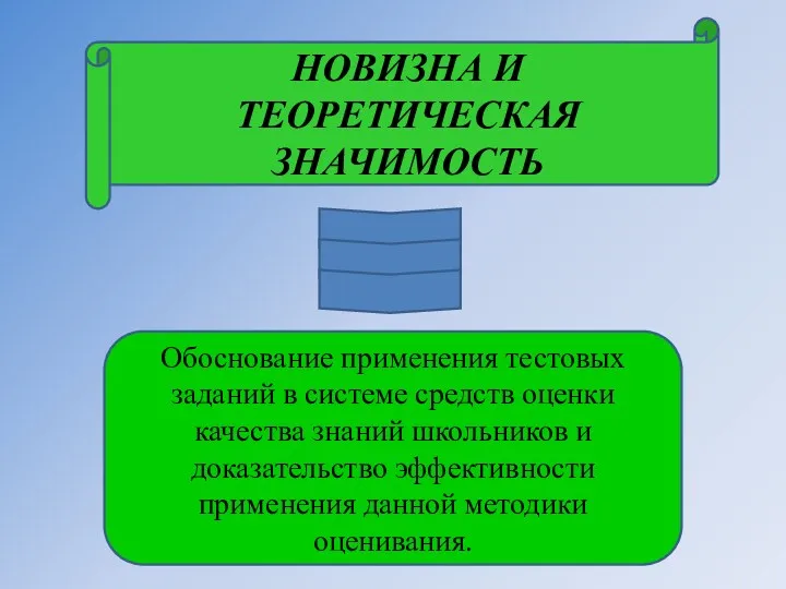 НОВИЗНА И ТЕОРЕТИЧЕСКАЯ ЗНАЧИМОСТЬ Обоснование применения тестовых заданий в системе средств оценки качества