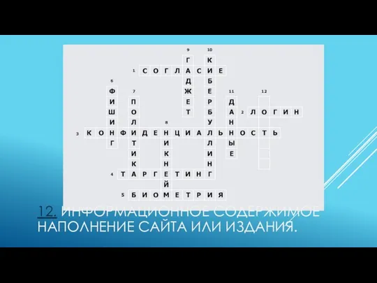 12. ИНФОРМАЦИОННОЕ СОДЕРЖИМОЕ НАПОЛНЕНИЕ САЙТА ИЛИ ИЗДАНИЯ.