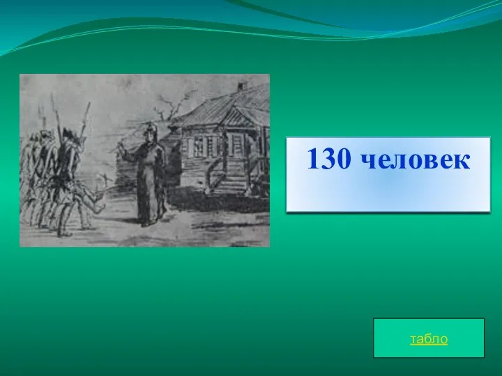 130 человек табло