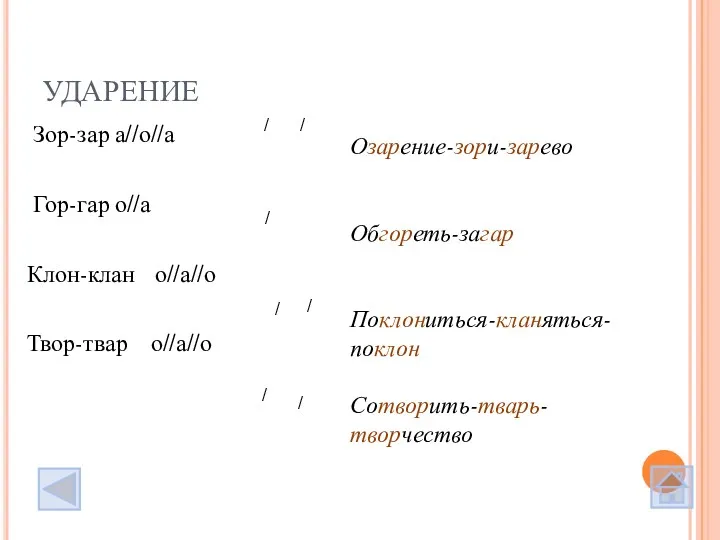 УДАРЕНИЕ Зор-зар а//о//а Гор-гар о//а Клон-клан о//а//о Твор-твар о//а//о / / / /