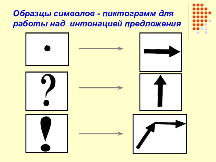 Образцы символов - пиктограмм для работы над интонацией предложения
