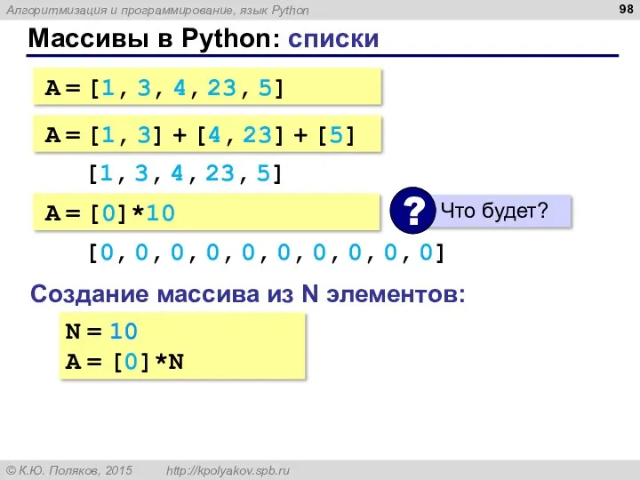 Массивы в Python: списки A = [1, 3, 4, 23,